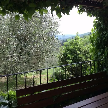 Casa Colonica Con Vista * Mosciano